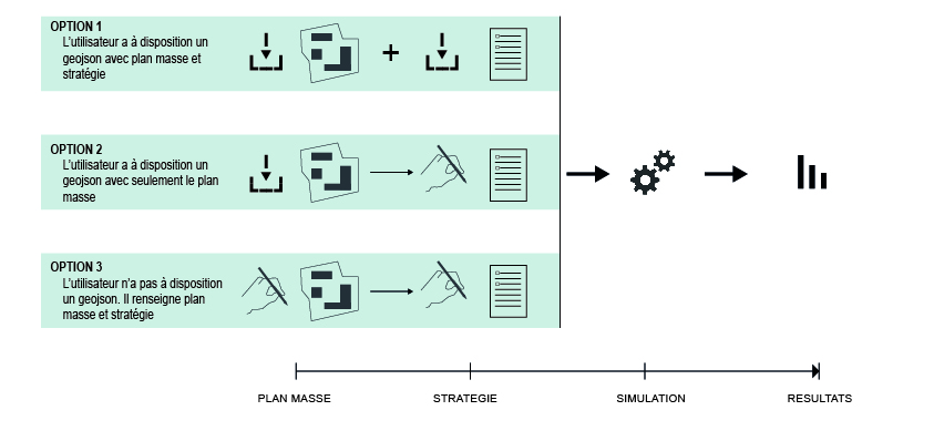 ../_images/GraphiquesGuideUtilisateur_GraphFoctionnement.jpg